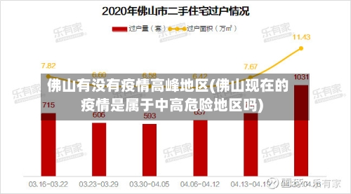 佛山有没有疫情高峰地区(佛山现在的疫情是属于中高危险地区吗)-第2张图片