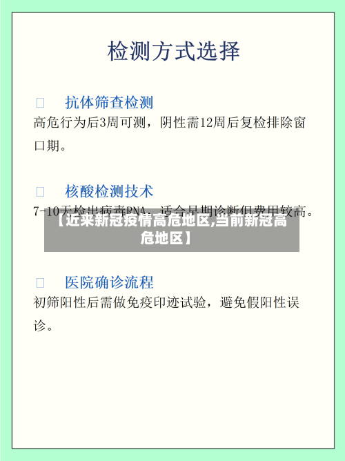 【近来新冠疫情高危地区,当前新冠高危地区】-第1张图片