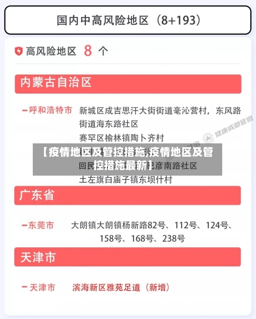 【疫情地区及管控措施,疫情地区及管控措施最新】-第2张图片
