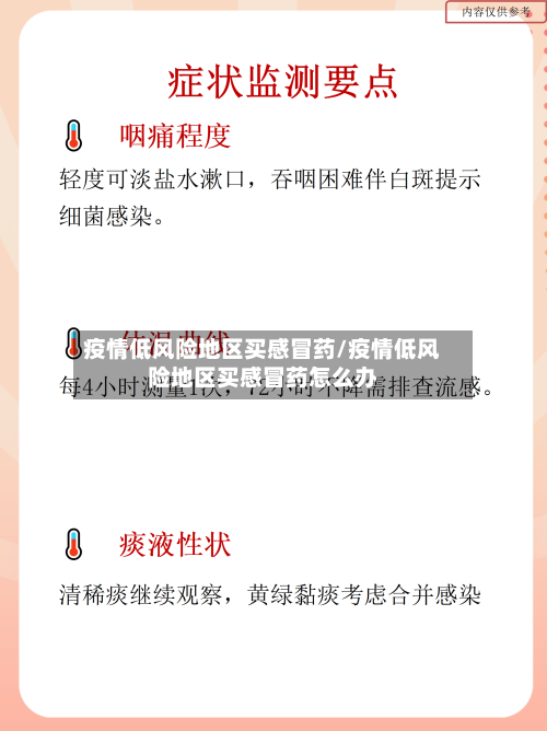 疫情低风险地区买感冒药/疫情低风险地区买感冒药怎么办-第1张图片