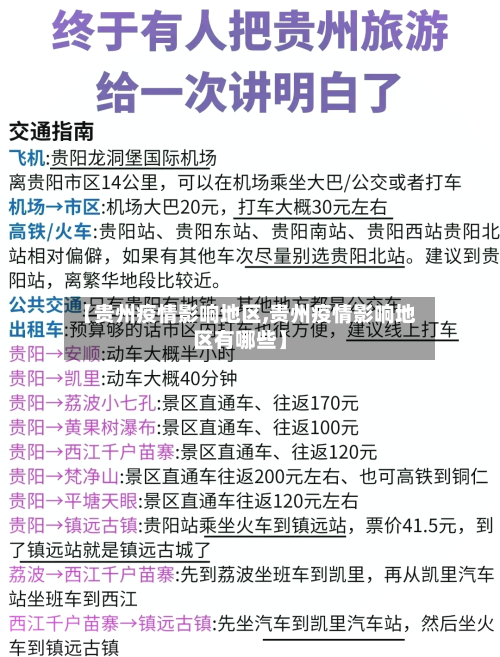 【贵州疫情影响地区,贵州疫情影响地区有哪些】-第2张图片
