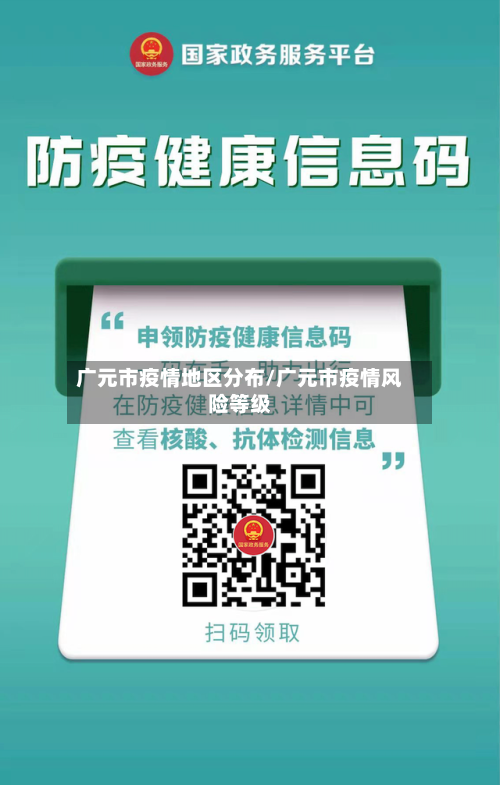 广元市疫情地区分布/广元市疫情风险等级-第1张图片