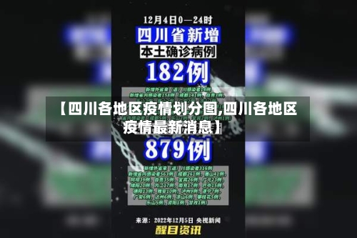 【四川各地区疫情划分图,四川各地区疫情最新消息】-第2张图片