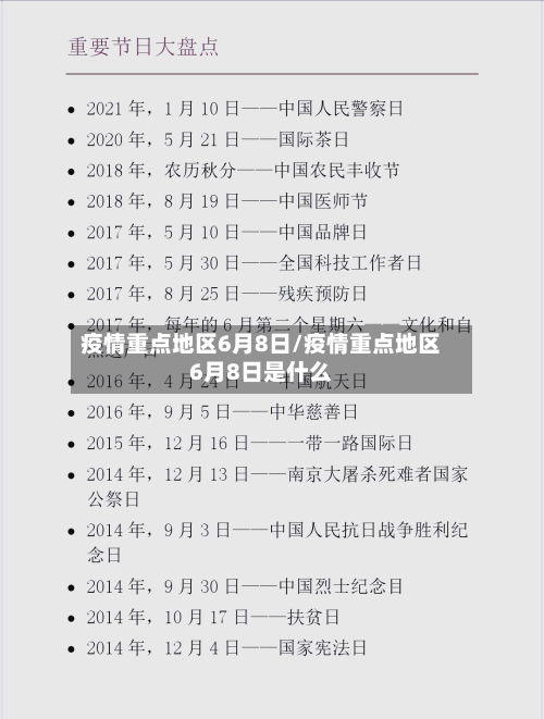 疫情重点地区6月8日/疫情重点地区6月8日是什么-第1张图片