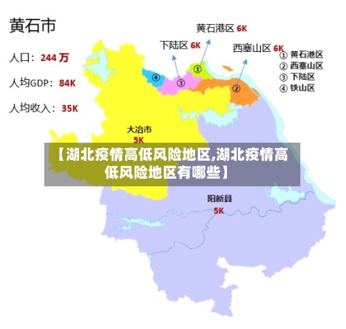 【湖北疫情高低风险地区,湖北疫情高低风险地区有哪些】-第2张图片