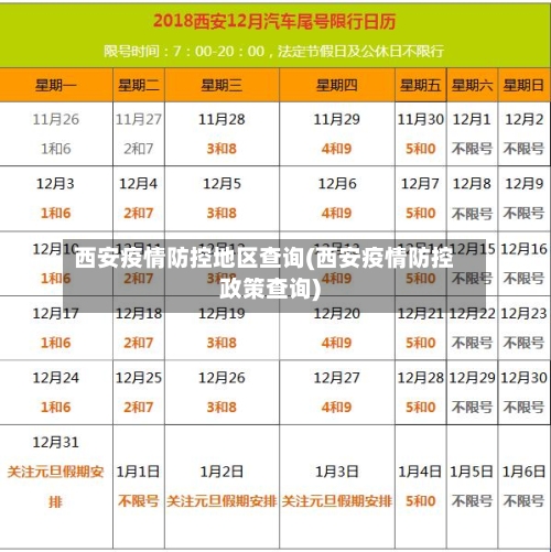 西安疫情防控地区查询(西安疫情防控政策查询)-第1张图片