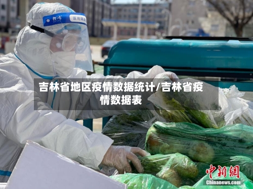吉林省地区疫情数据统计/吉林省疫情数据表-第1张图片