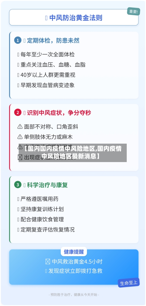 【国内国内疫情中风险地区,国内疫情中风险地区最新消息】-第2张图片