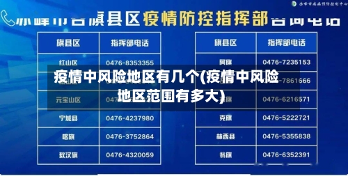 疫情中风险地区有几个(疫情中风险地区范围有多大)-第1张图片