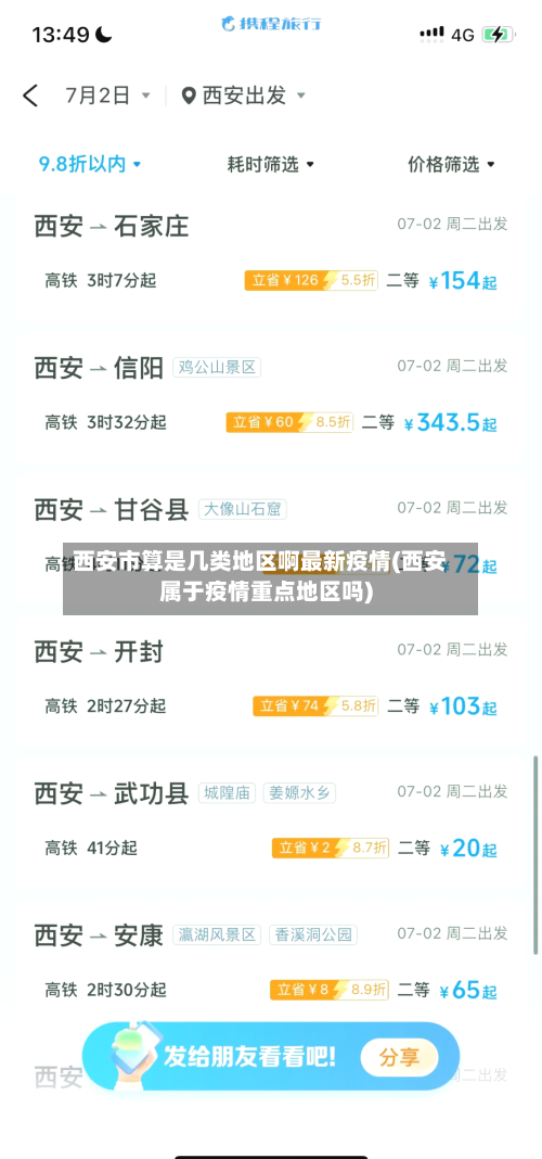 西安市算是几类地区啊最新疫情(西安属于疫情重点地区吗)-第1张图片