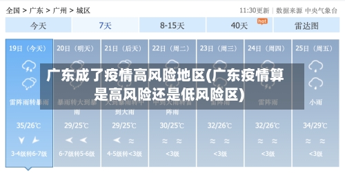 广东成了疫情高风险地区(广东疫情算是高风险还是低风险区)-第1张图片