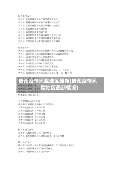 贵溪疫情风险地区最新(贵溪疫情风险地区最新情况)-第1张图片