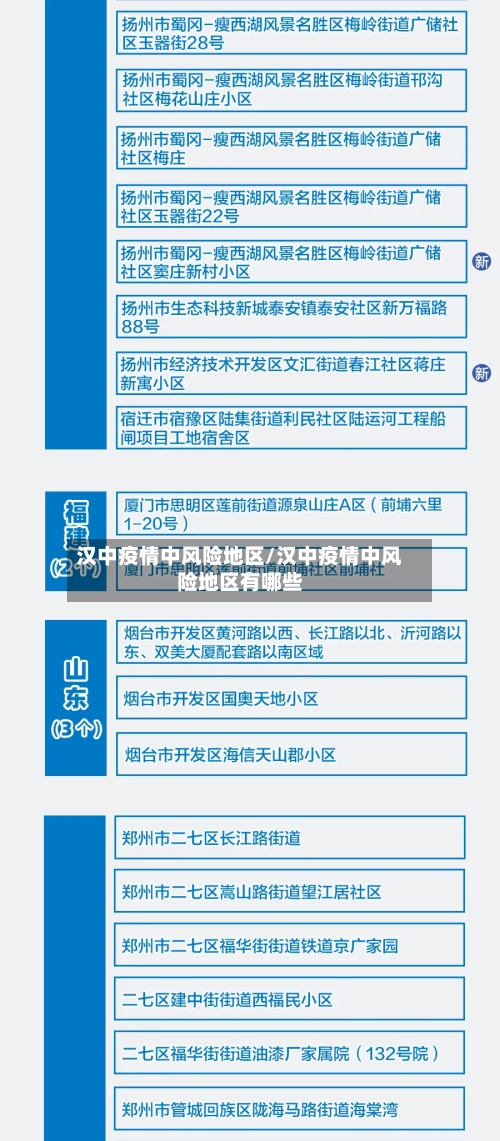 汉中疫情中风险地区/汉中疫情中风险地区有哪些-第1张图片