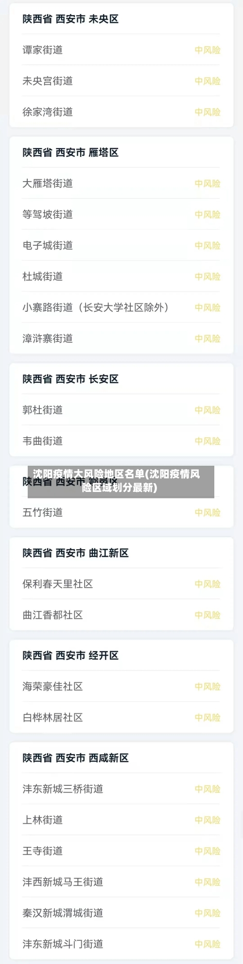 沈阳疫情大风险地区名单(沈阳疫情风险区域划分最新)-第1张图片