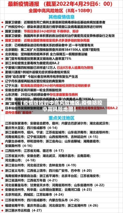 【疫情防控的中高风险地区,疫情防控中高风险地图】-第2张图片