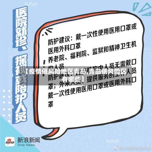 【疫情低风险地区青岛,青岛低风险区有哪些】-第2张图片