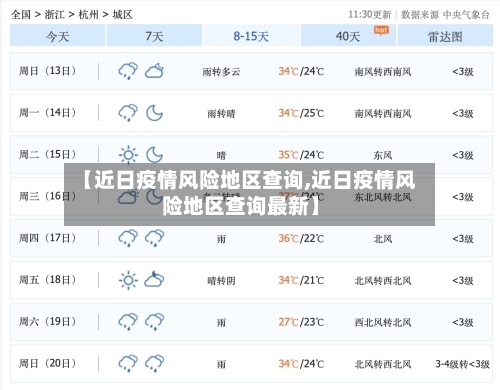 【近日疫情风险地区查询,近日疫情风险地区查询最新】-第3张图片