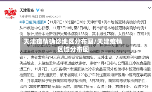 天津疫情确诊地区分布图/天津疫情区域分布图-第1张图片