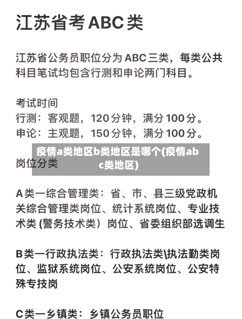 疫情a类地区b类地区是哪个(疫情abc类地区)-第2张图片