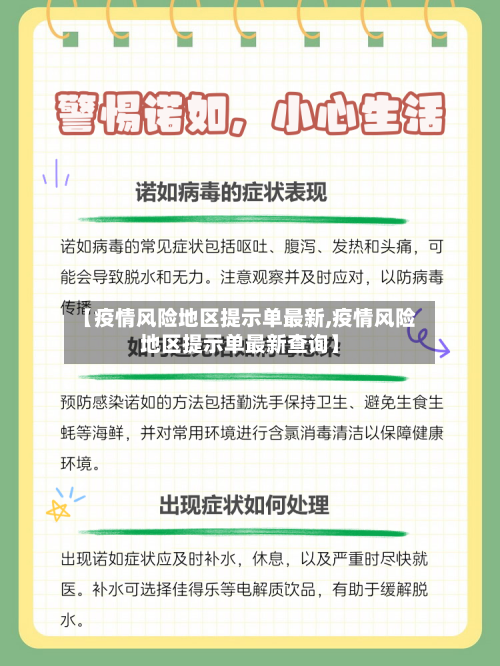 【疫情风险地区提示单最新,疫情风险地区提示单最新查询】-第1张图片