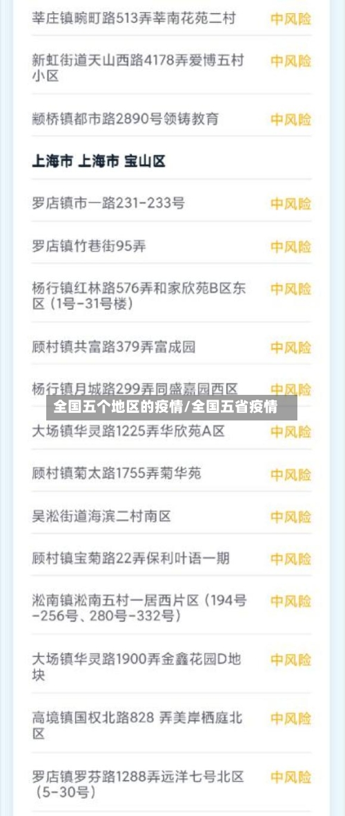 全国五个地区的疫情/全国五省疫情-第2张图片