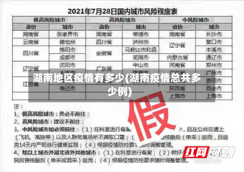 湖南地区疫情有多少(湖南疫情总共多少例)-第1张图片