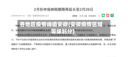 各地区疫情峰值安徽(安徽疫情区域等级划分)-第2张图片