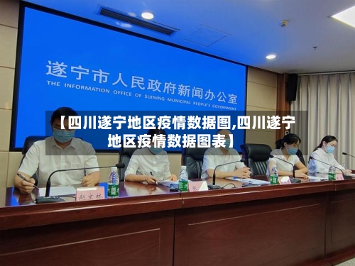 【四川遂宁地区疫情数据图,四川遂宁地区疫情数据图表】-第1张图片