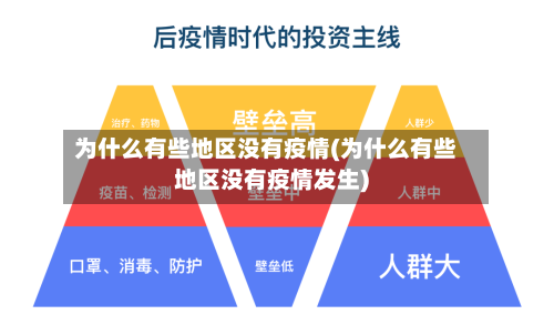 为什么有些地区没有疫情(为什么有些地区没有疫情发生)-第3张图片