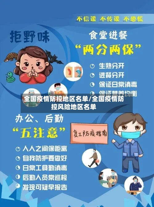 全国疫情防控地区名单/全国疫情防控风险地区名单-第3张图片