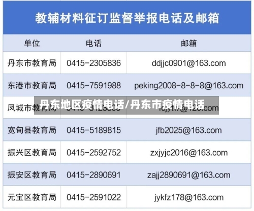 丹东地区疫情电话/丹东市疫情电话-第2张图片
