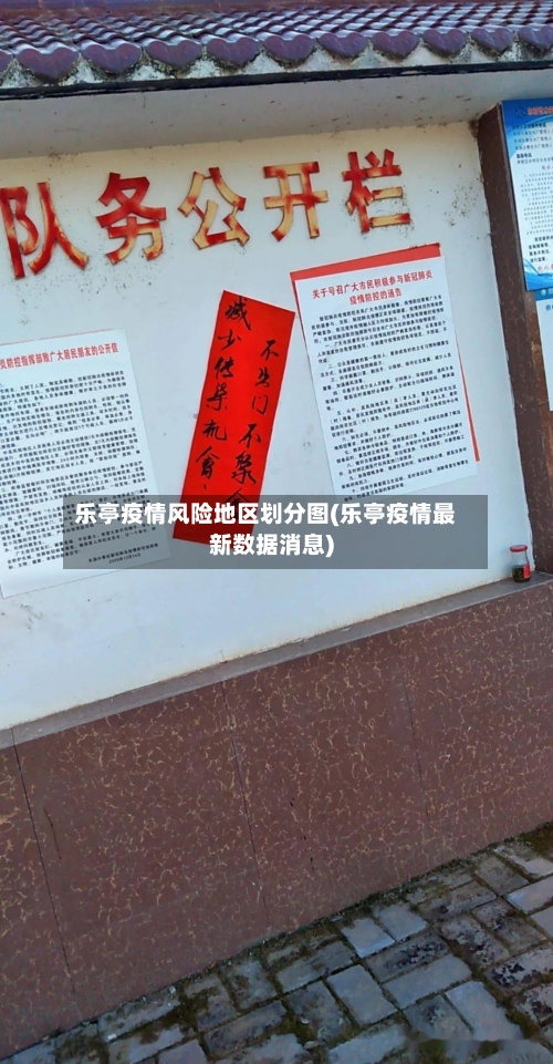 乐亭疫情风险地区划分图(乐亭疫情最新数据消息)-第2张图片