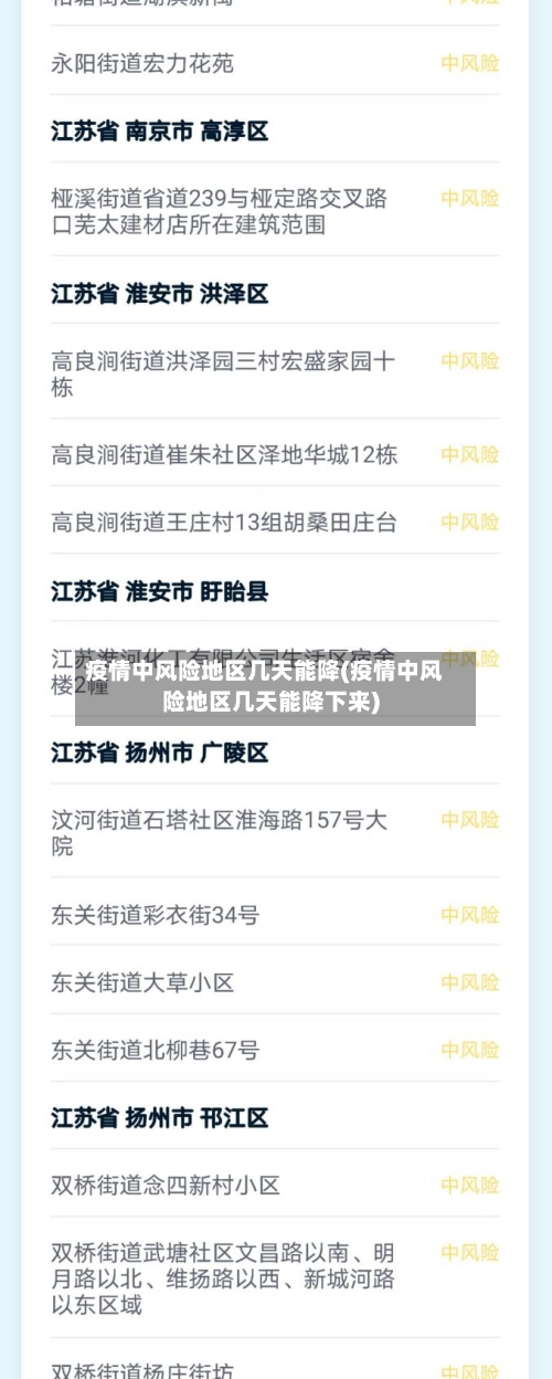 疫情中风险地区几天能降(疫情中风险地区几天能降下来)-第2张图片