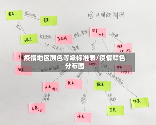 疫情地区颜色等级标准表/疫情颜色分布图-第1张图片