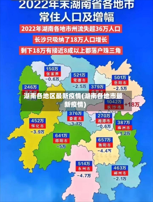 湖南各地区最新疫情(湖南各地市最新疫情)-第1张图片