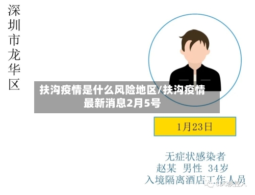 扶沟疫情是什么风险地区/扶沟疫情最新消息2月5号-第3张图片