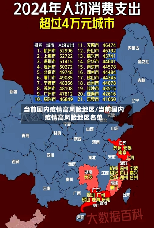 当前国内疫情高风险地区/当前国内疫情高风险地区名单-第2张图片