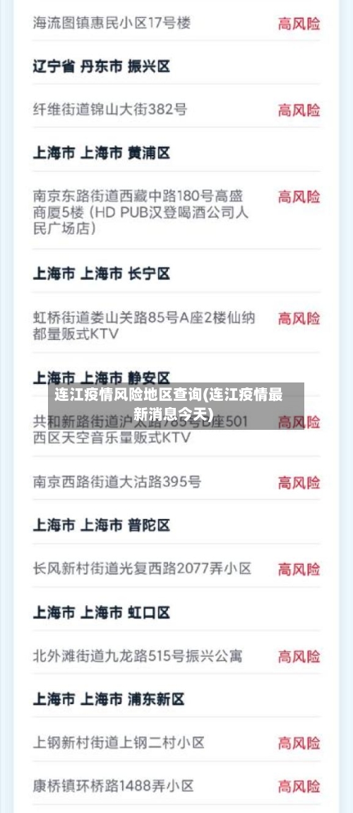 连江疫情风险地区查询(连江疫情最新消息今天)-第1张图片