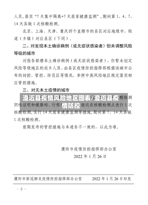 澄迈县疫情风险地区图表/澄迈县疫情防控-第2张图片
