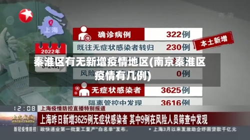 秦淮区有无新增疫情地区(南京秦淮区疫情有几例)-第1张图片