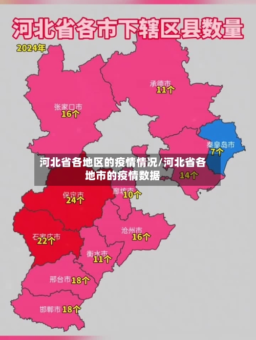 河北省各地区的疫情情况/河北省各地市的疫情数据-第2张图片