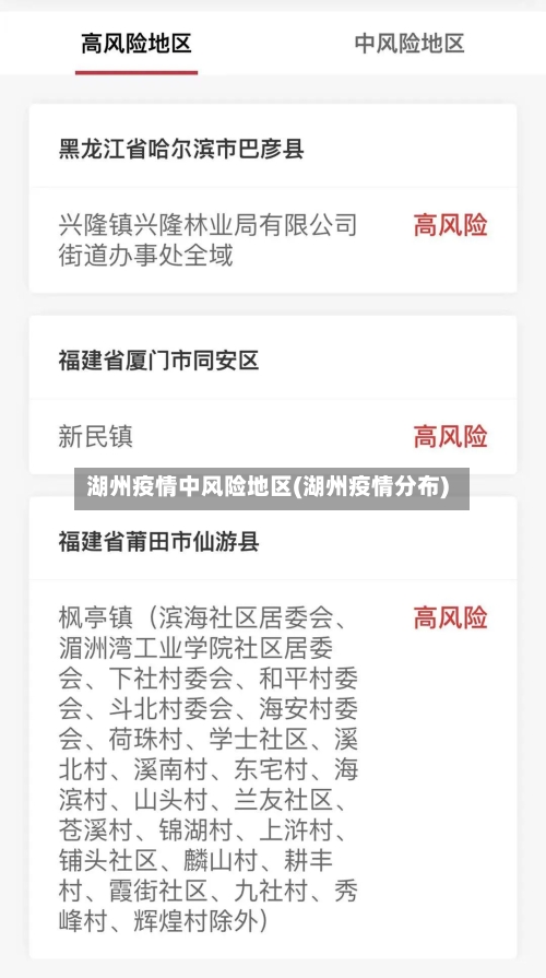 湖州疫情中风险地区(湖州疫情分布)-第1张图片