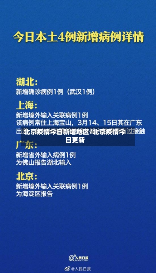 北京疫情今日新增地区/北京疫情今日更新-第1张图片