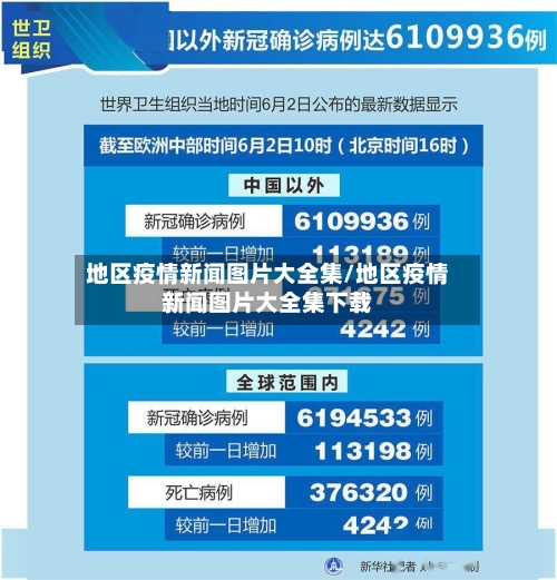 地区疫情新闻图片大全集/地区疫情新闻图片大全集下载-第2张图片