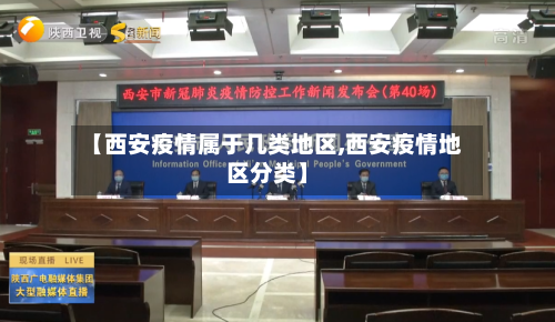 【西安疫情属于几类地区,西安疫情地区分类】-第1张图片