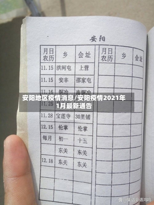 安阳地区疫情消息/安阳疫情2021年1月最新通告-第2张图片