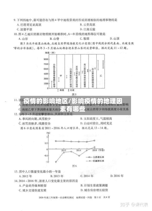 疫情的影响地区/影响疫情的地理因素有哪些-第1张图片
