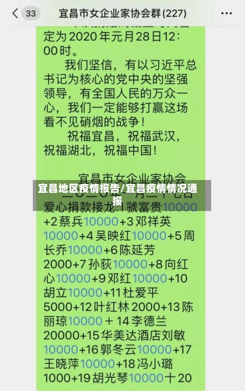 宜昌地区疫情报告/宜昌疫情情况通报-第2张图片