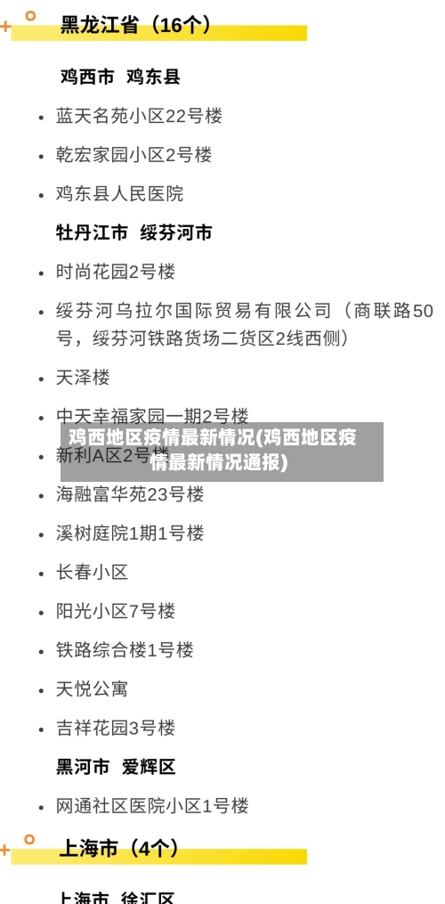 鸡西地区疫情最新情况(鸡西地区疫情最新情况通报)-第1张图片