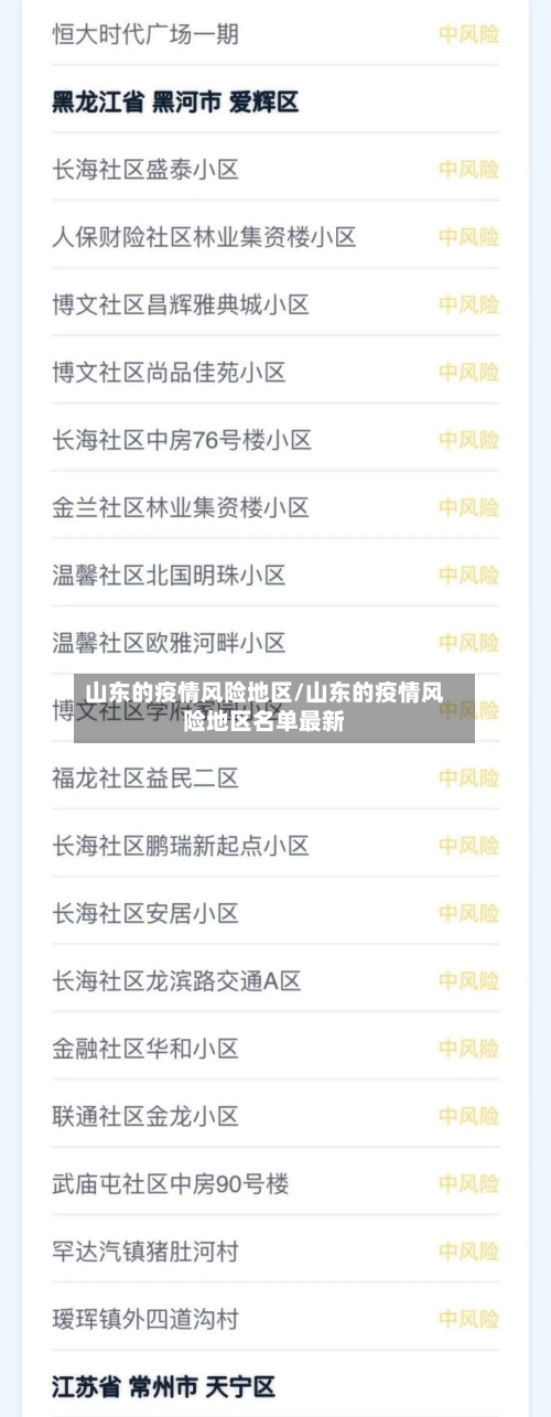 山东的疫情风险地区/山东的疫情风险地区名单最新-第1张图片